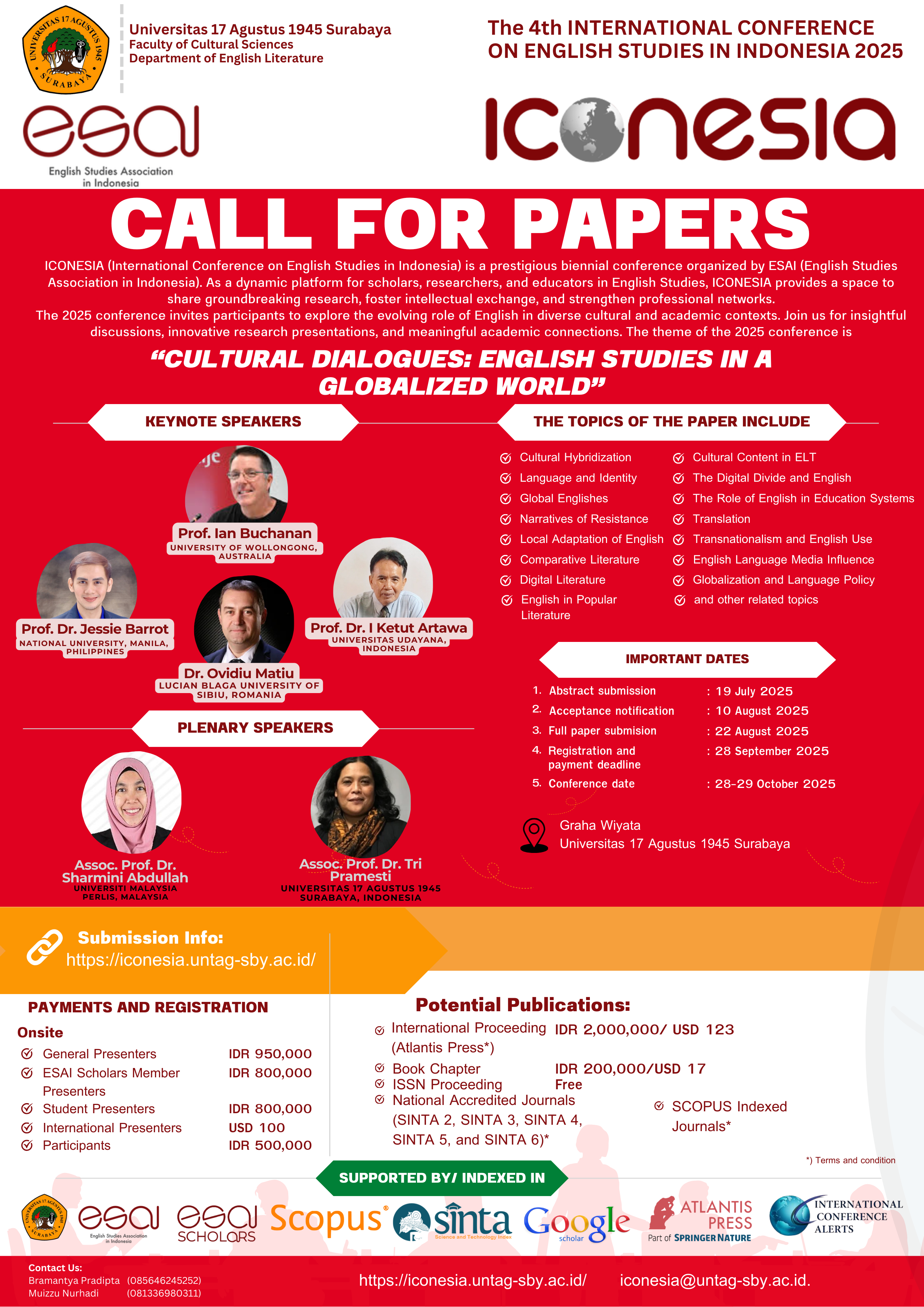 Call for Paper ICONESIA 2025