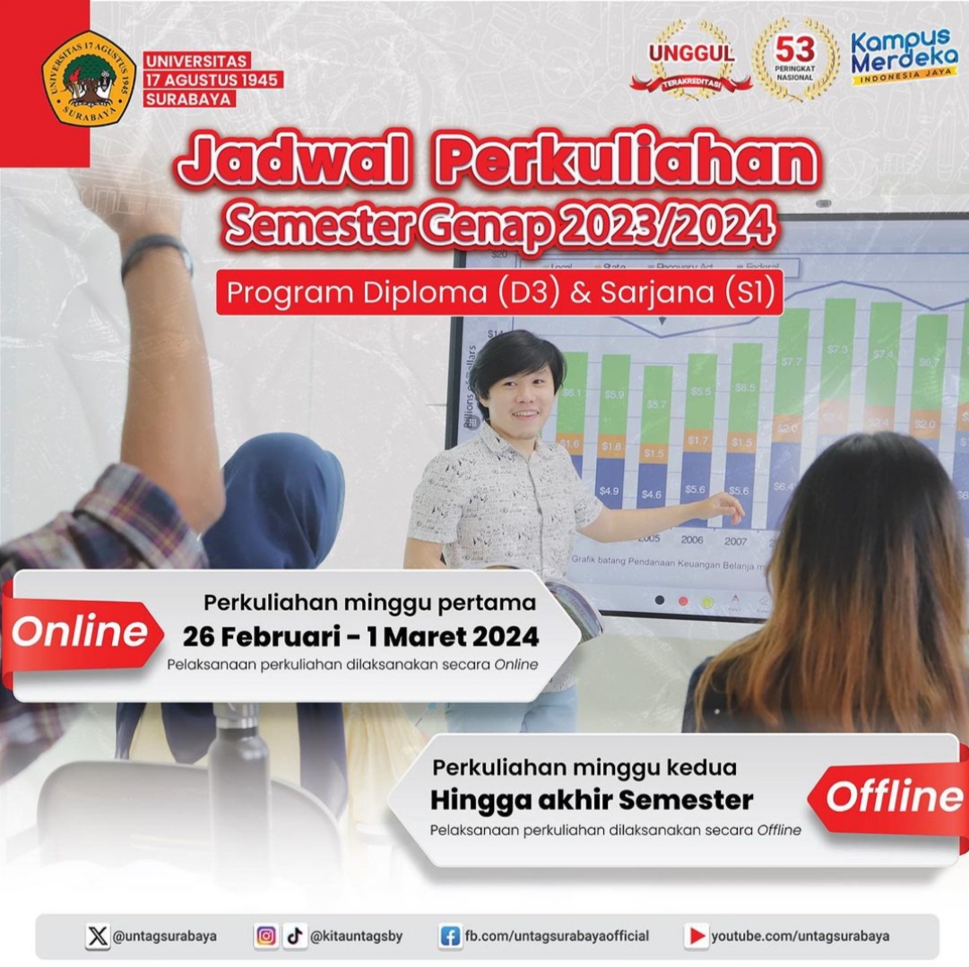 Jadwal Perkuliahan Semester Genap 2023-2024