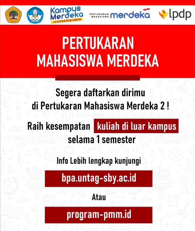 Mahasiswa Outbound: Pertukaran Mahasiswa Merdeka Batch 2