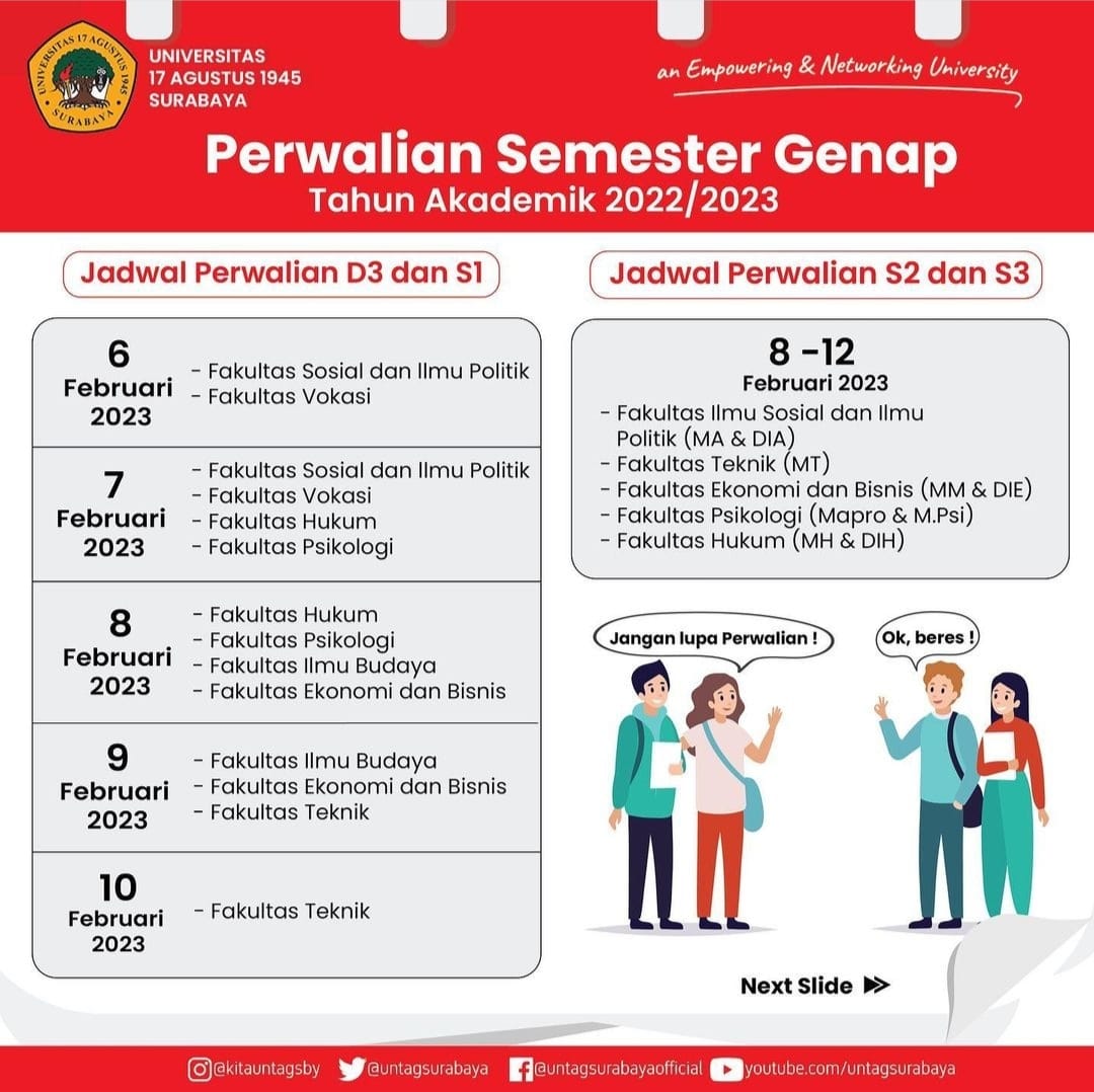 Perwalian Semester Genap 2022/2023