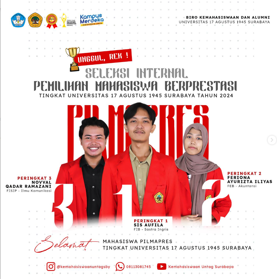 Selamat kepada Sis Aufila, Mahasiswa Sastra Inggris FIB, Pemenang Mahasiswa Berprestasi Seleksi Inte