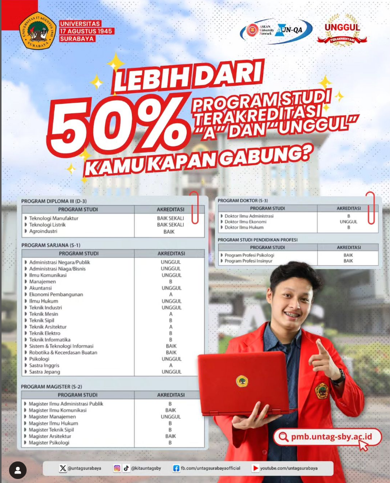 AYO GABUNG JADI PATRIOT MERAH PUTIH UNTAG SURABAYA
