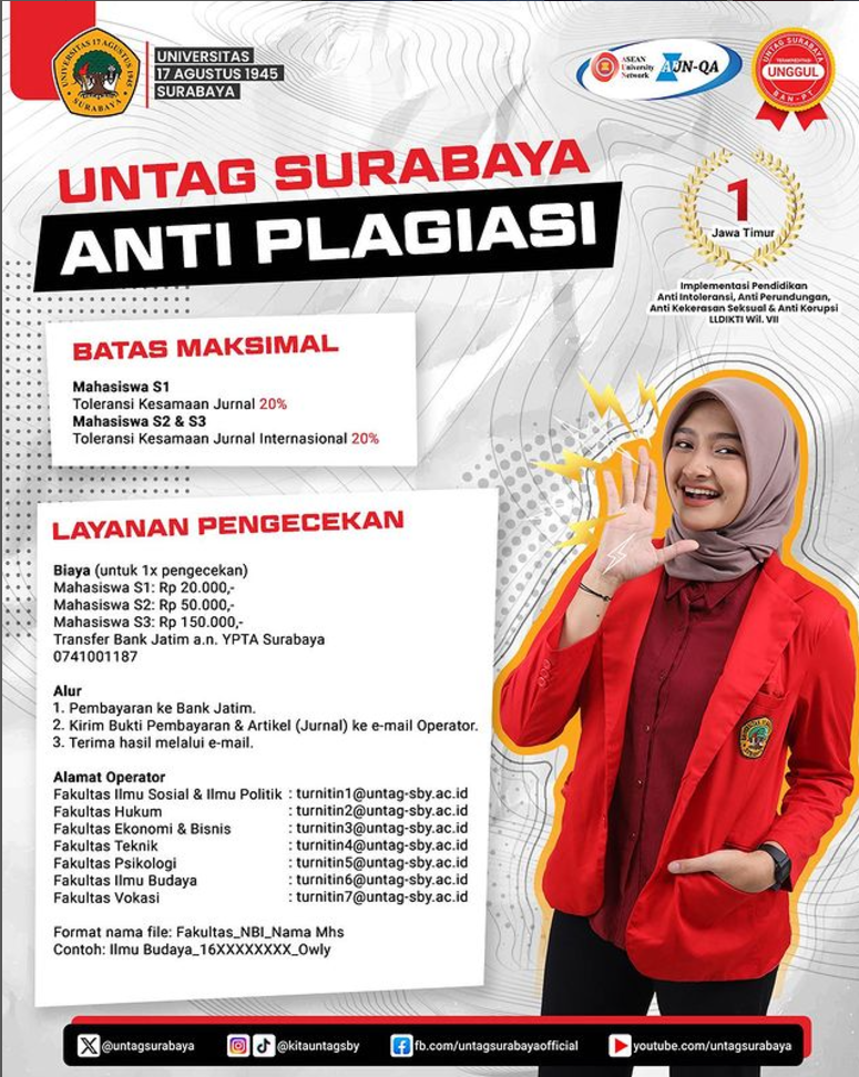 Untag Surabaya anti Plagiasi