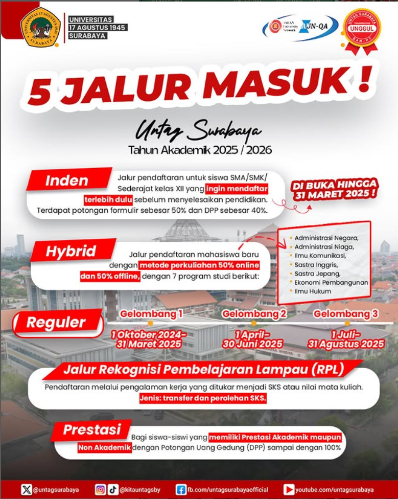 5 JALUR MASUK UNTAG SURABAYA TA 2025/2026