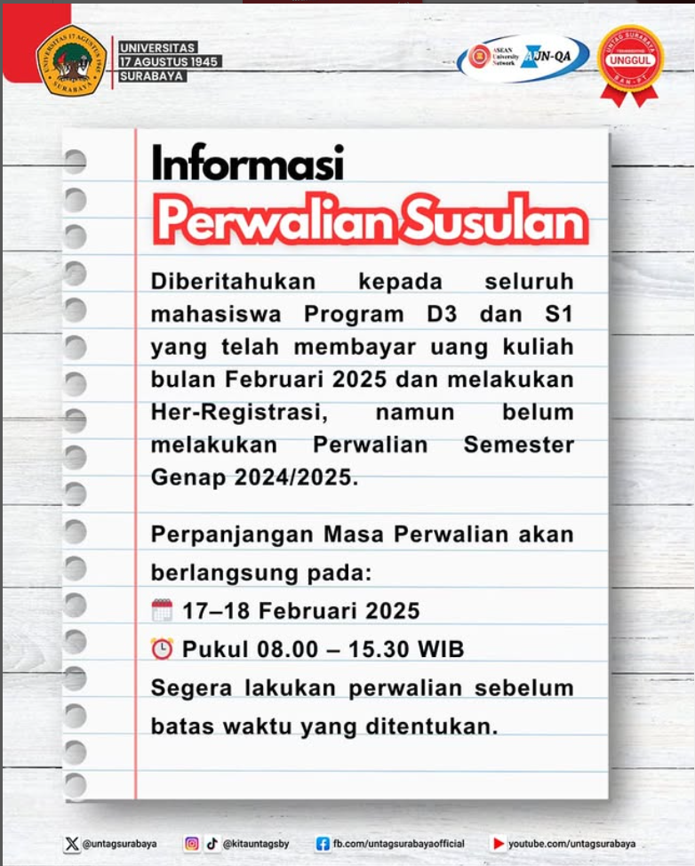 INFORMASI PERWALIAN SUSULAN