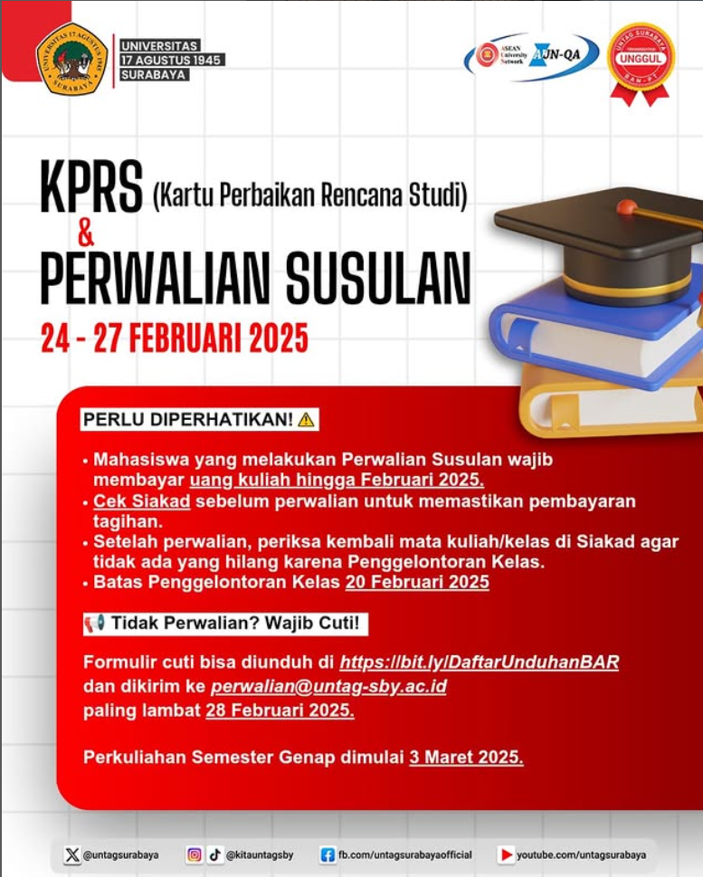 Informasi KPRS dan Perwalian Susulan