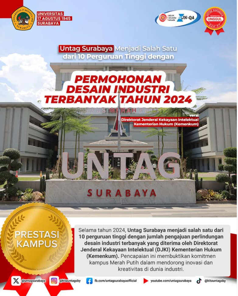 Selamat Untag Surabaya menjadi Salah Satu dari 10 Perguruan Tinggi dengan Pemohon Desain Industri Te