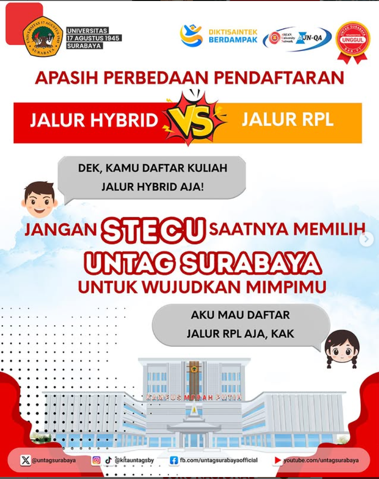 Perbedaan Jalur Hybrid dan Jalur RPL Untag Surabaya