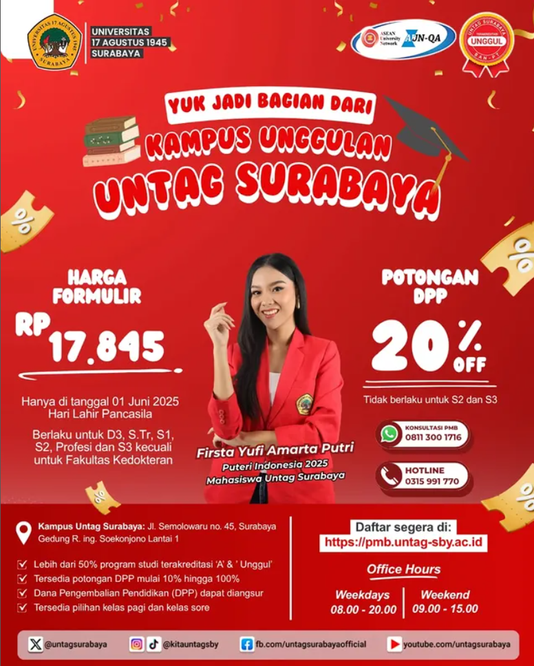 Penawaran Spesial Hari Lahirnya Pancasila