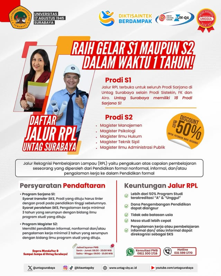 Raih Gelar S1 dan S2 dalam Waktu 1 Tahun