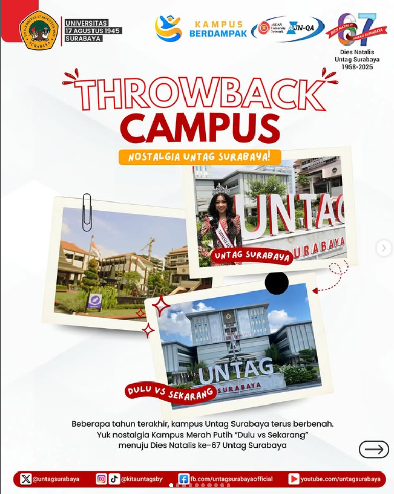 Throwback Campus: Nostalgia Untag Surabaya, Dulu dan Kini