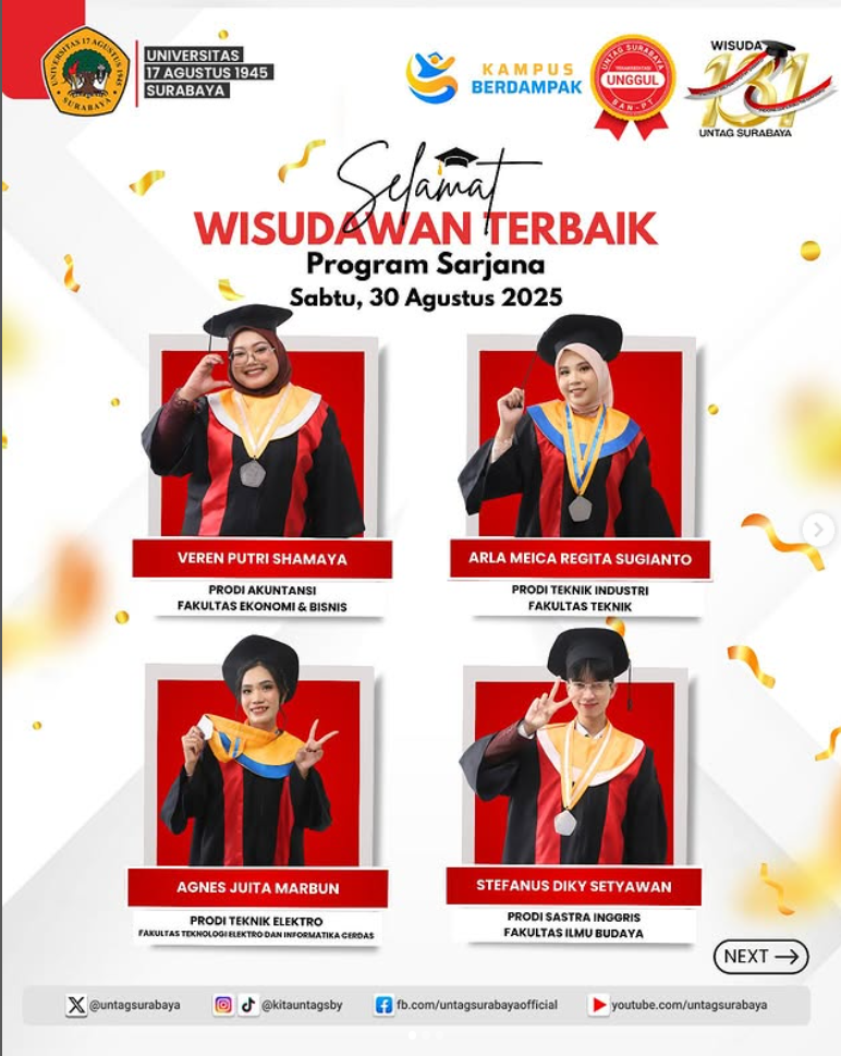 Selamat, Wisudawan Terbaik FIB Untag Surabaya