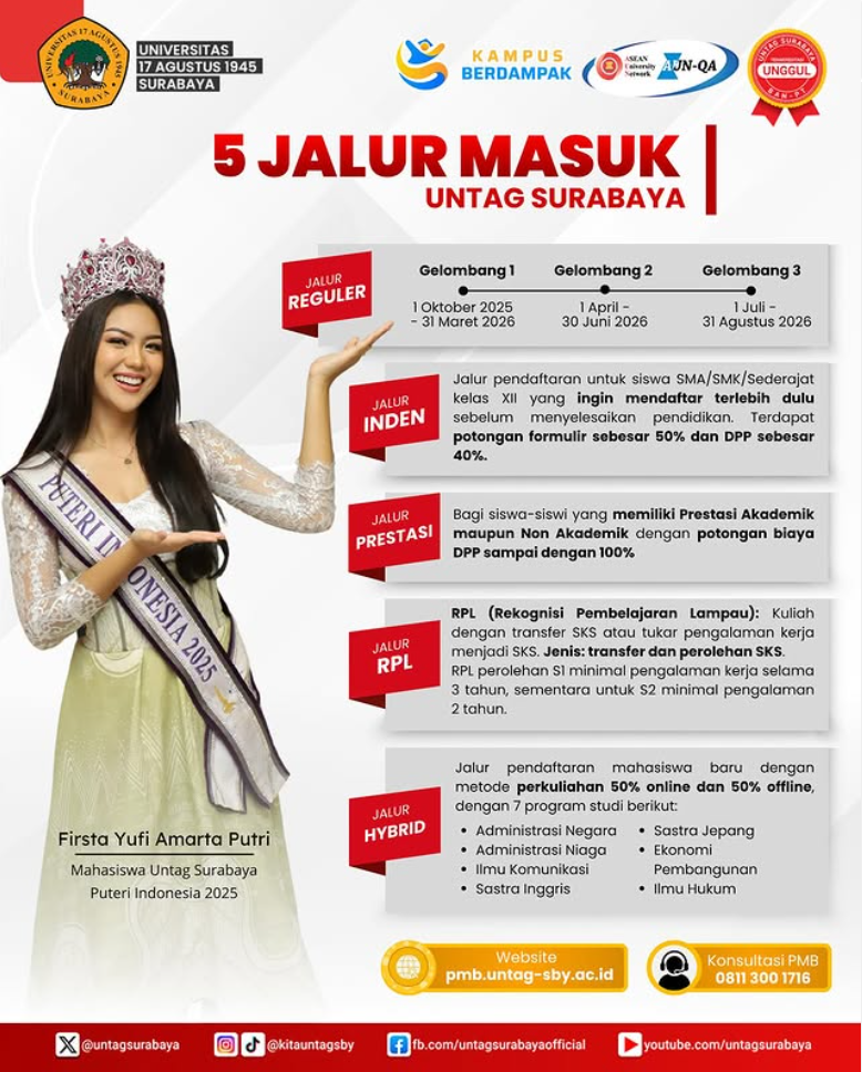 FIB Untag Surabaya membuka 5 Jalur Masuk untuk tahun akademik 2026/2027