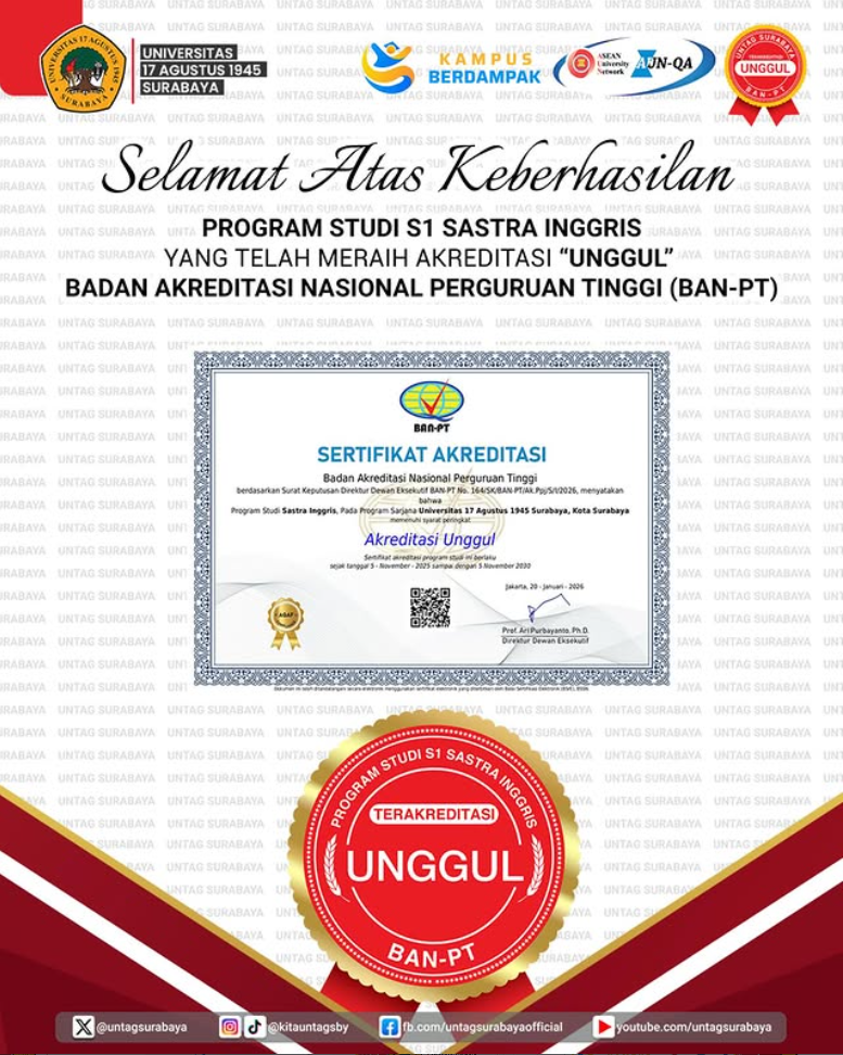 Selamat dan Sukses Atas Perolehan AKREDITASI UNGGUL Program Studi Sastra Inggris FIB