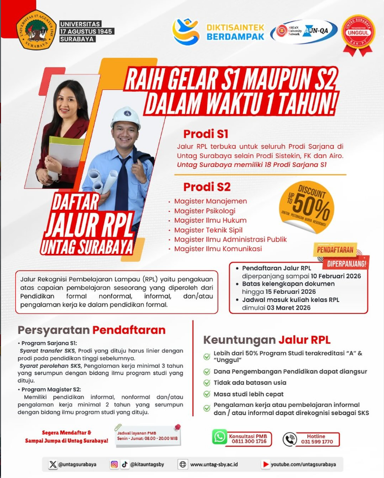 Raih Gelar S1 dan S2 dalam Waktu 1 Tahun