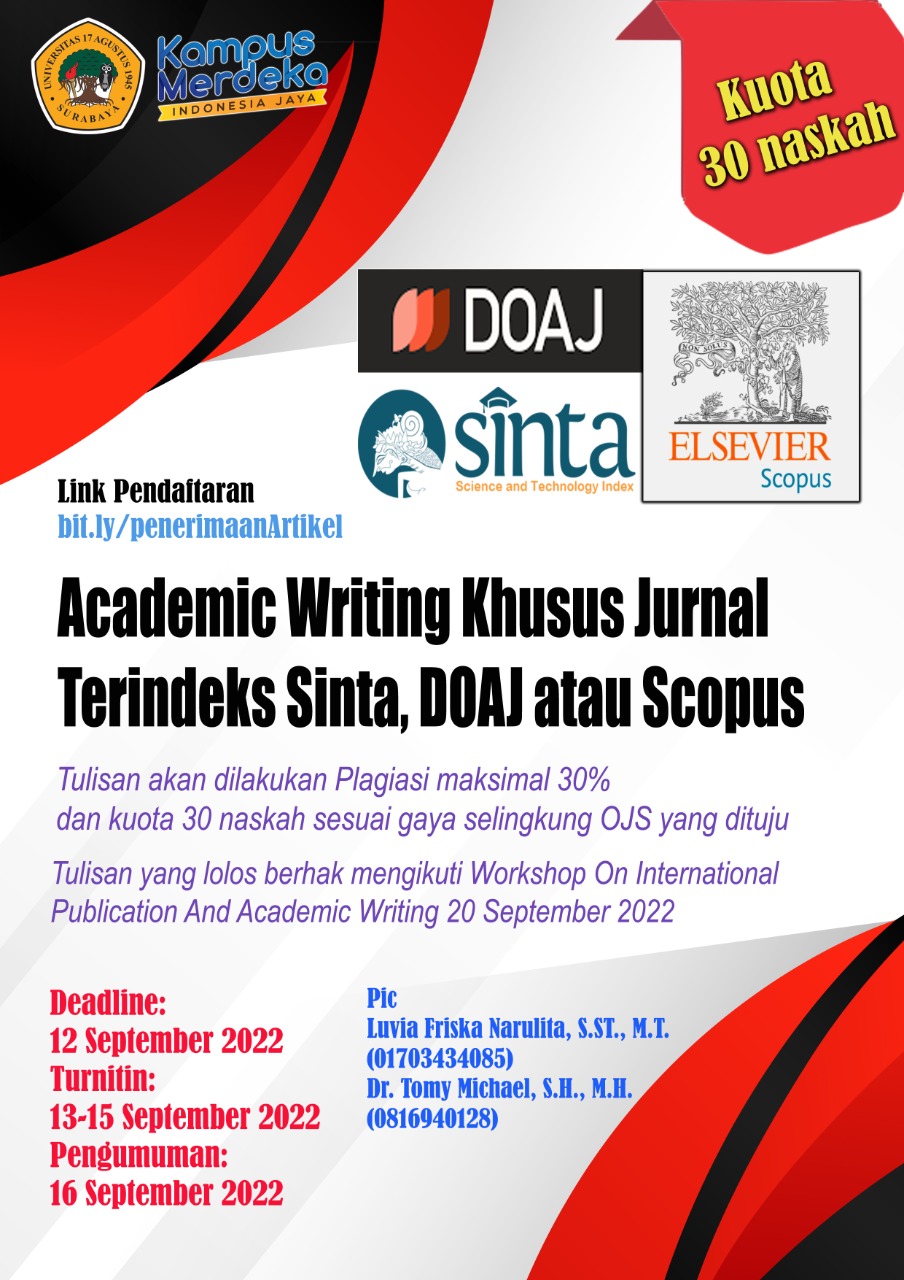 Workshop On Internasional Publication And Academic Writing