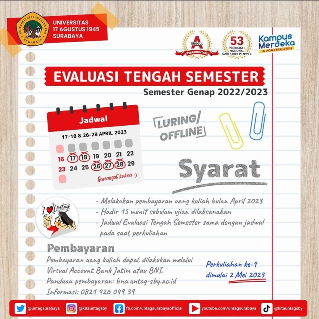Evaluasi Tengah Semester Genap 2022 - 2023