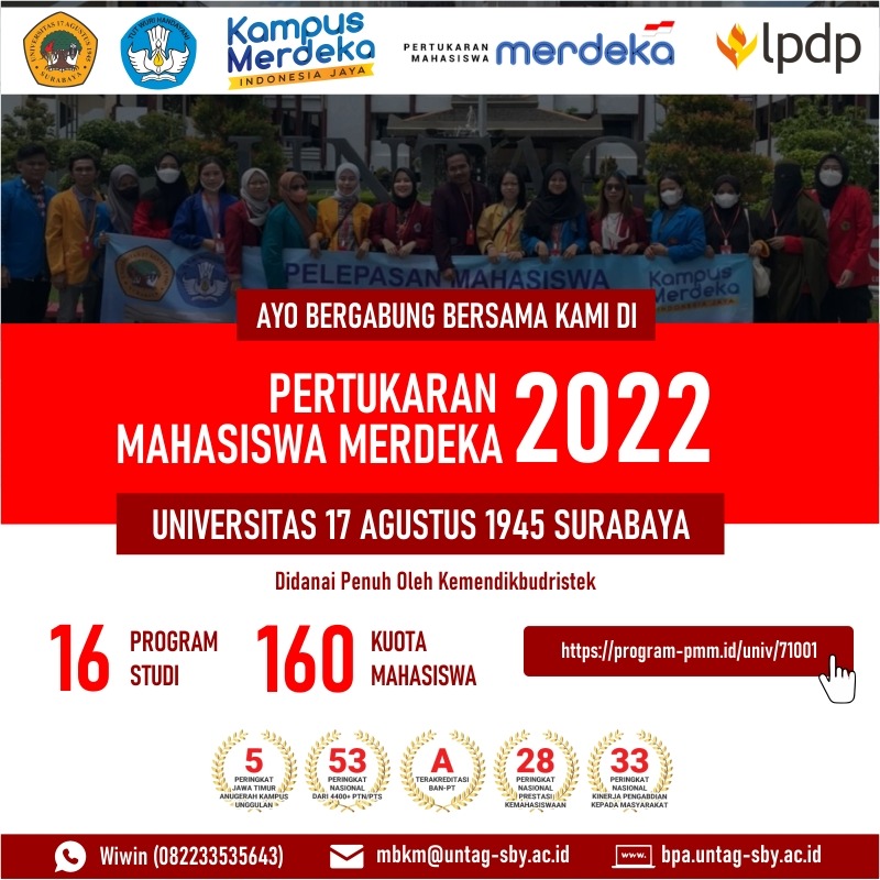 Mahasiswa Inbound: Pertukaran Mahasiswa Merdeka Batch 2