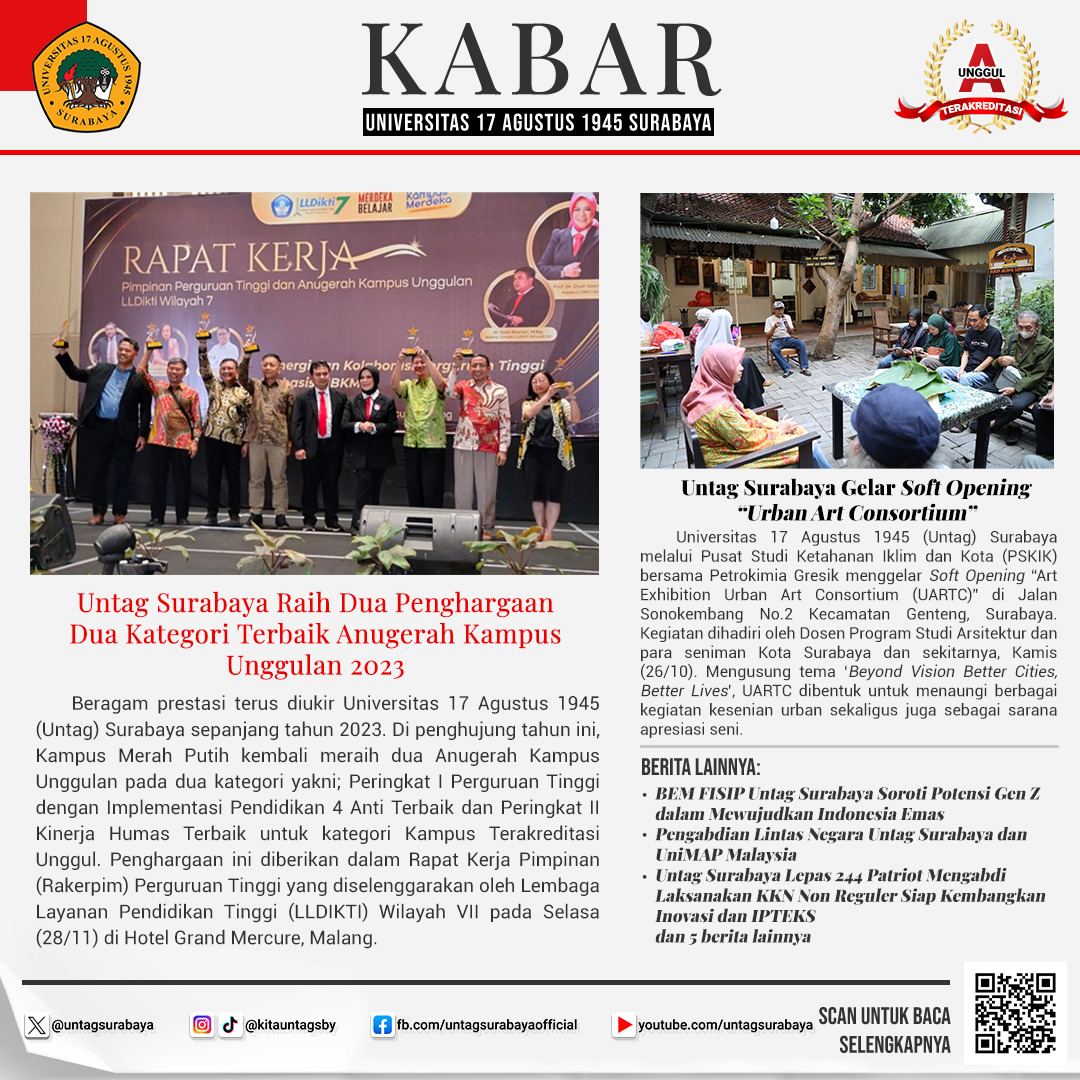 Untag Surabaya Raih Dua Penghargaan Dua Kategori Terbaik Anugerah Kampus Unggulan 2023