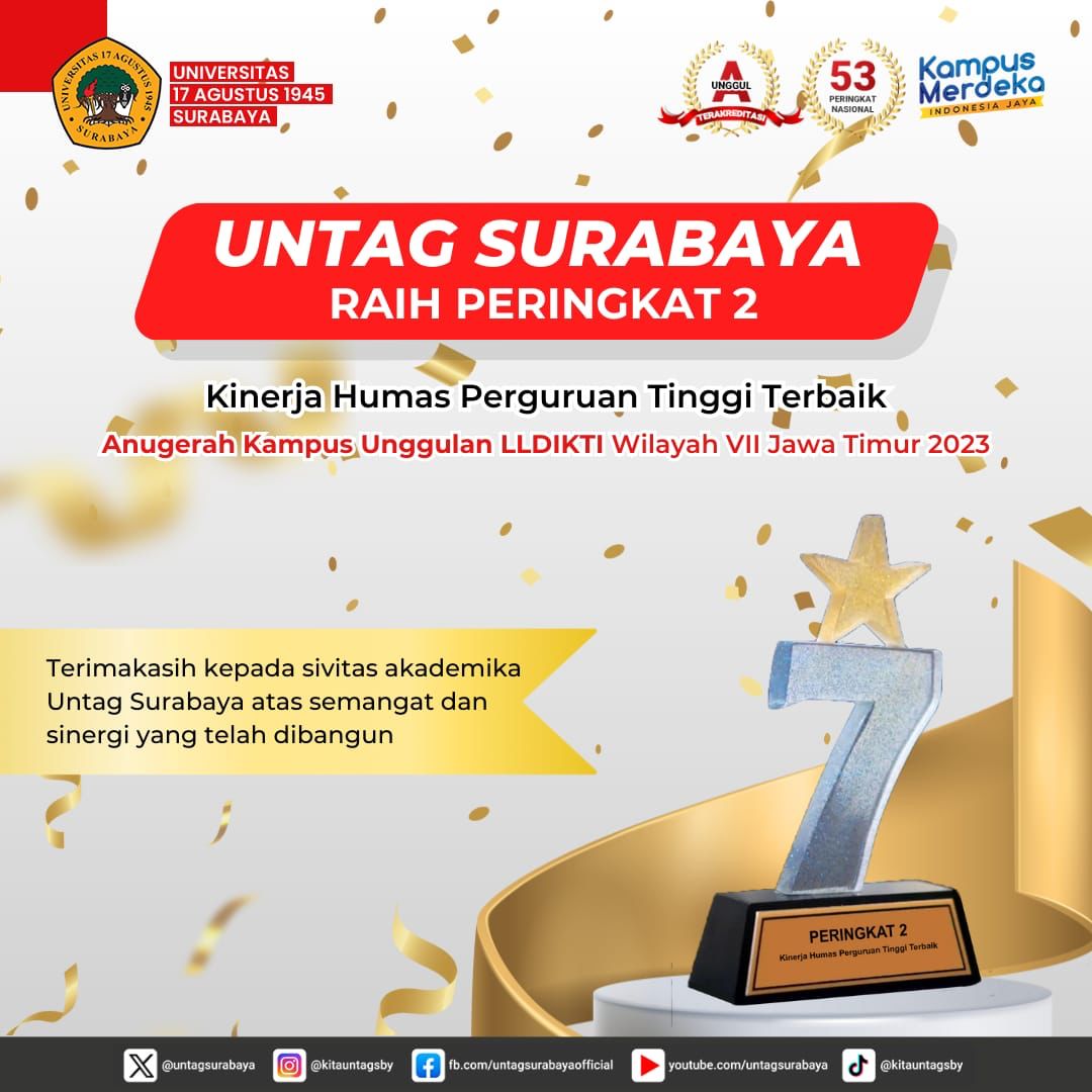 Anugerah Kampus Unggulan LLDIKTI VII: Untag Surabaya Raih Peringkat 2 Kinerja Humas Perguruan Tinggi