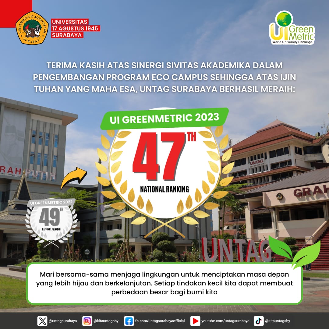 Untag Surabaya Peringkat 47 UI Greenmetric 2023