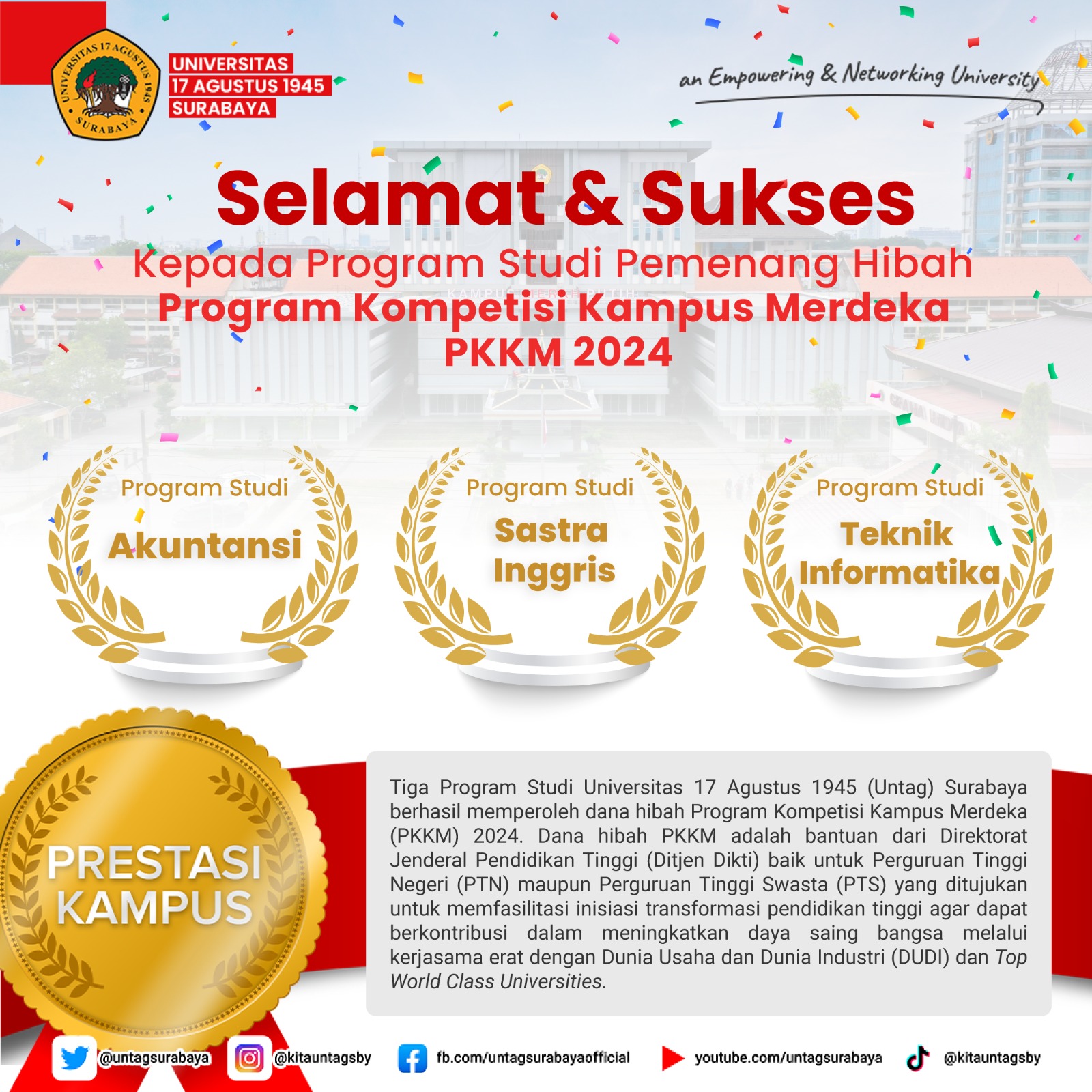 Selamat dan Sukses Prodi Sastra Inggris Meraih Hibah PKKM 2024