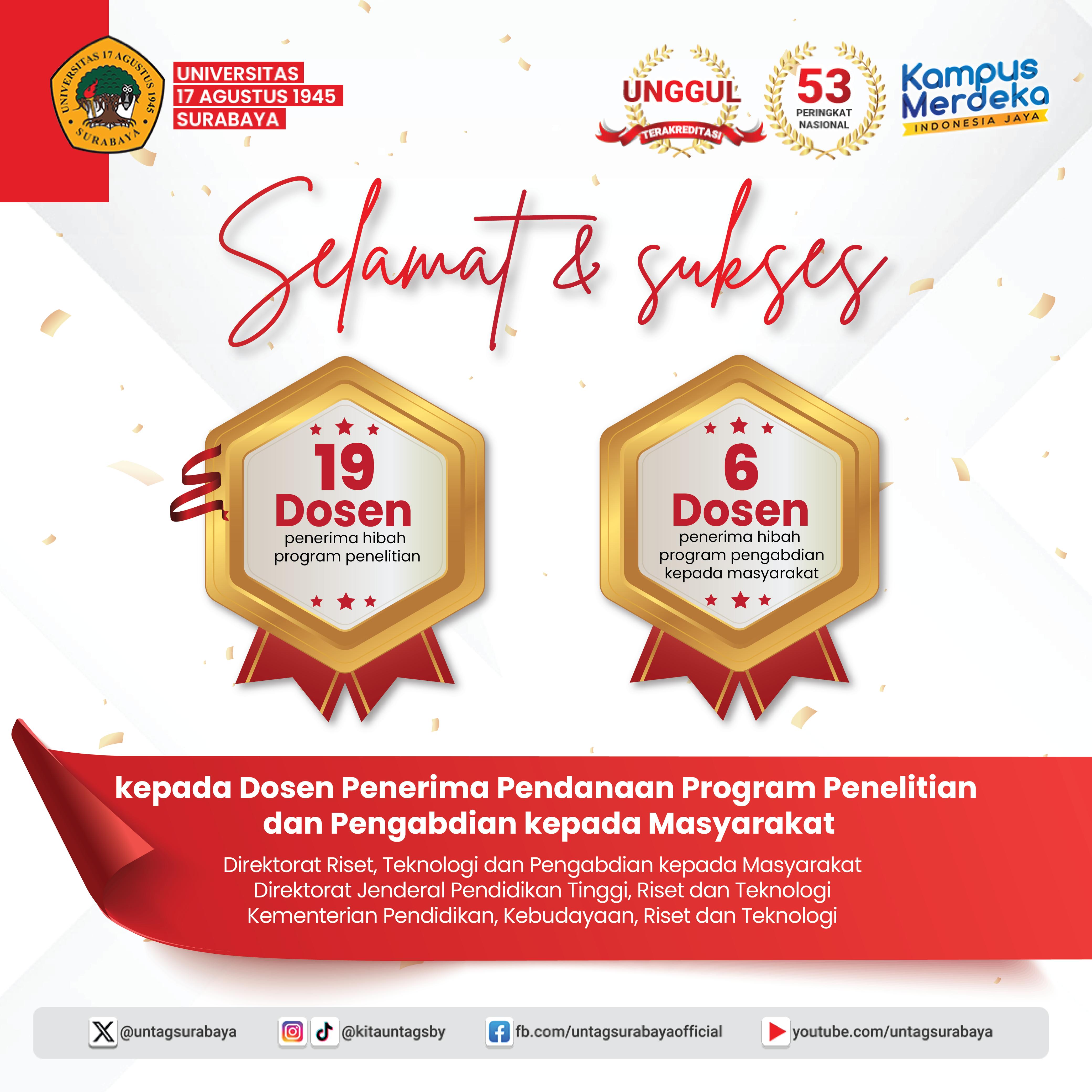 Selamat dan Sukses  atas  Prestasi Dosen Untag Surabaya