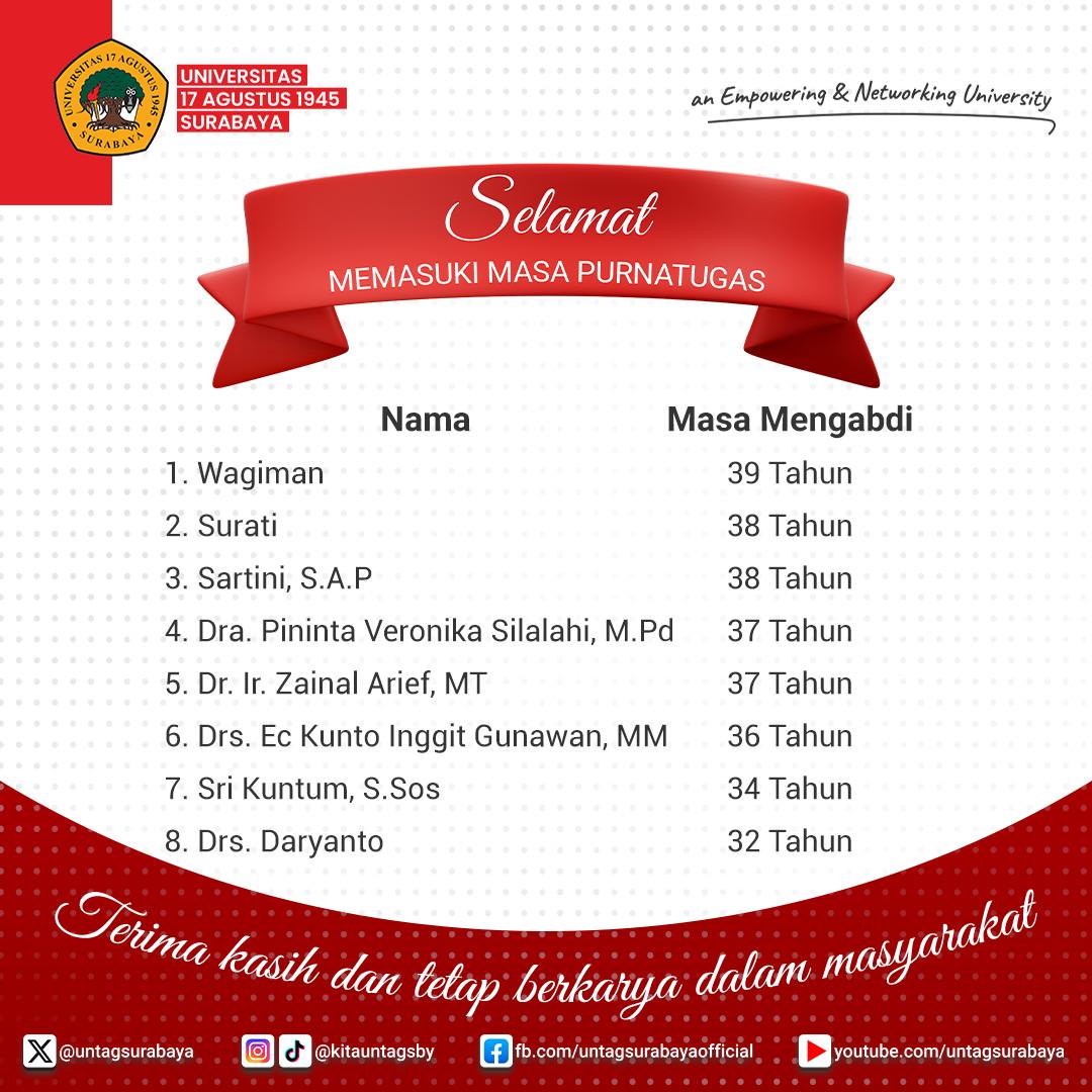 Selamat Memasuki Purna Tugas