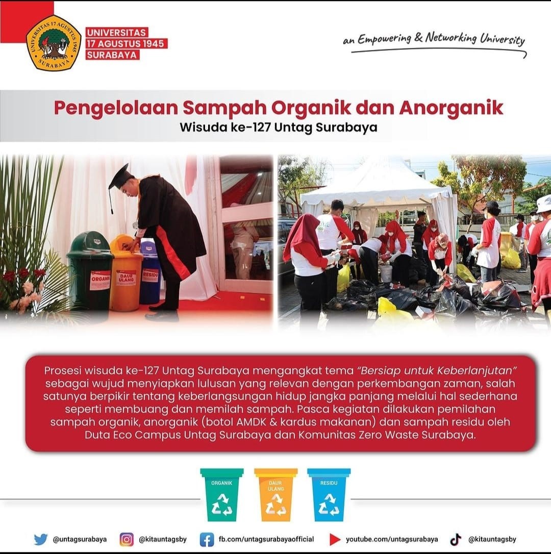Pengelolaan Sampah Organik dan Anorganik 