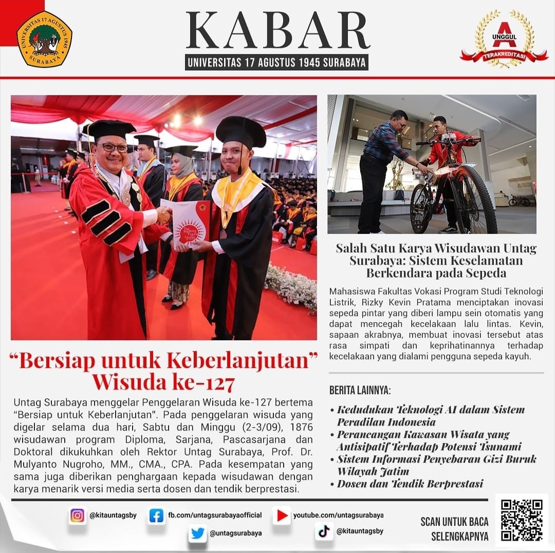 Bersiap untuk Keberlanjutan Wisuda ke-127